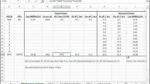 Lesman Webinar: Advanced Air Fuel Ratio Control