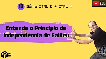 Qual o princípio de Galileu?
