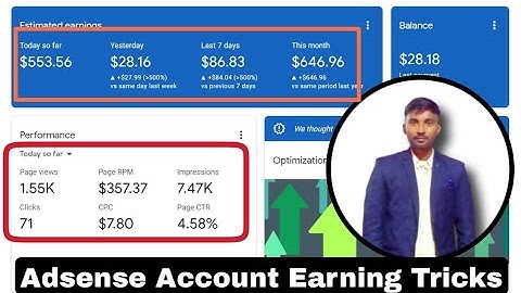 Adsense Loading | High Cpc $20 | Adsense Account Earning Tricks| Adsense Loading Trick Free