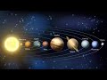 Nuestro sistema solar por Samael Aun Weor videos inspirados en los valores del Ser