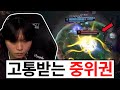 레전드 그룹의 가장 치명적인 단점