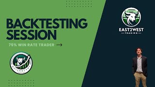 75% WIN RATE FUTURES TRADING STRATEGY | BACKTESTING SESSION