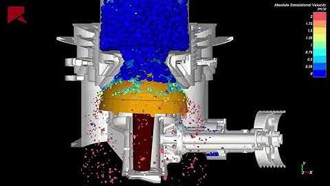 【虎門科技】Crusher Simulation - Rocky DEM