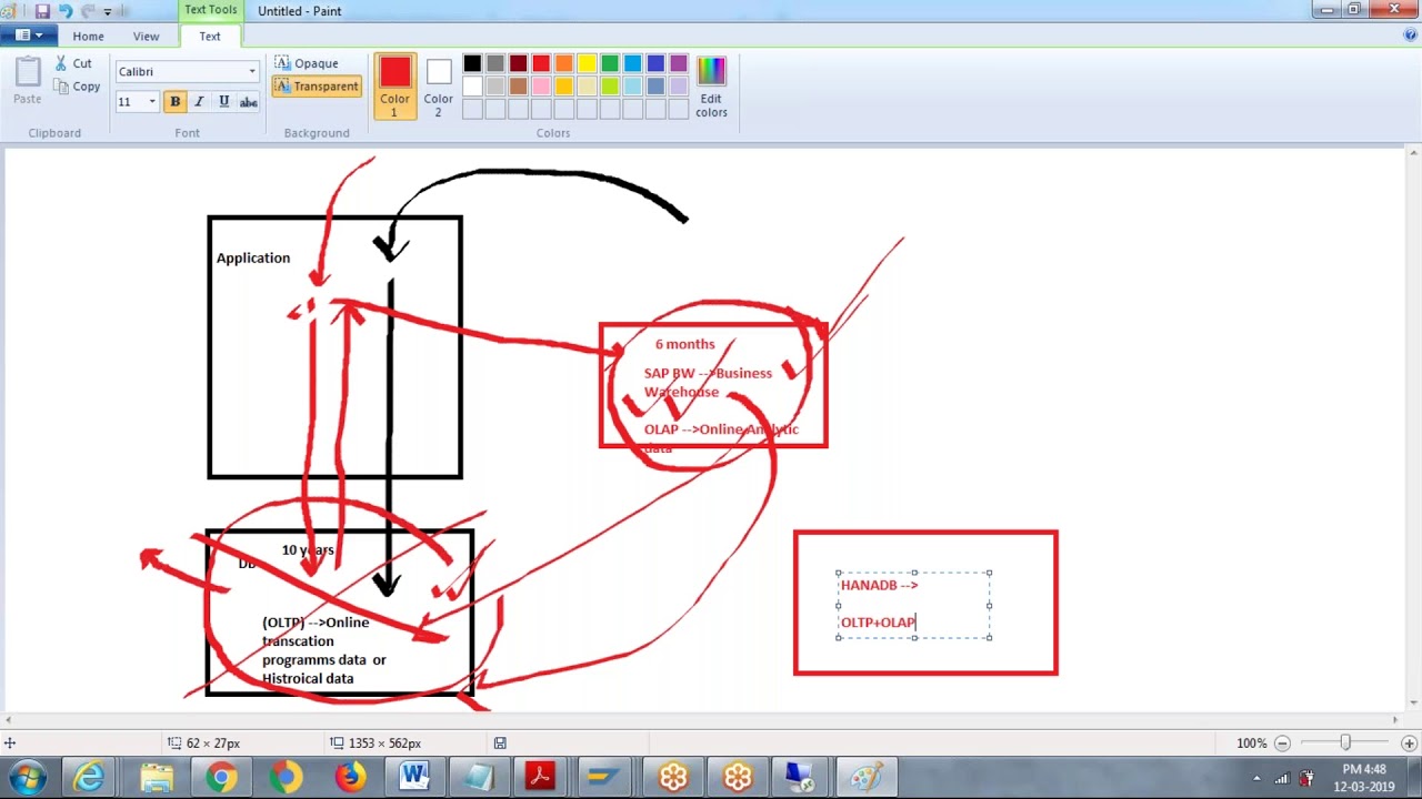 SAP HANA 2.0 SPS03 :Administration || HA200 ||-DAY 2 || HANA Introduction & Features