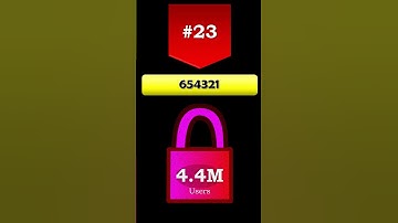 Most Common Passwords in the World #shorts