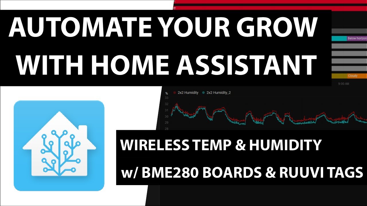 Requesting Rounding for Govee Humidity Sensors - Feature Requests - Home  Assistant Community