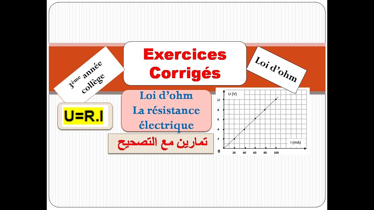 (تمارين مع التصحيح) La résistance électrique et loi d’ohm exercices