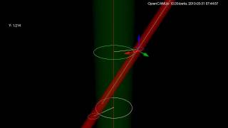 Torus - line intersection, part 1