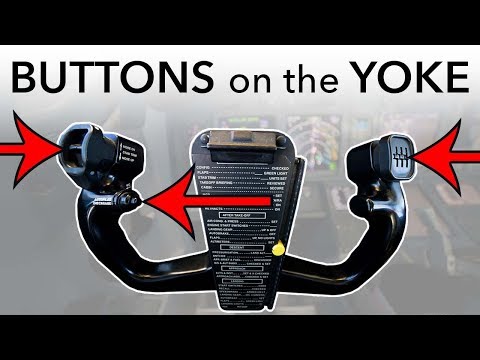 What is the yoke movement?