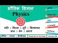 04.Physics Classes|Speed|Time |Distance|गति, विराम,दूरी,वेग,त्वरण,Study91