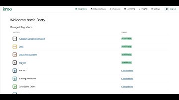 Kroo Features | Automated data pipelines