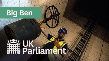 Big Ben: The Great Clock