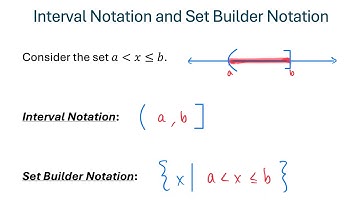 Intro to Interval Notation and Set Builder Notation
