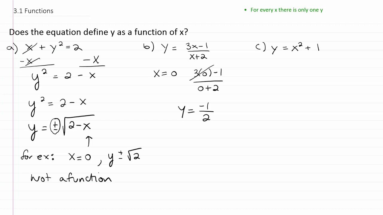 Algebra Videos: Defining Functions p2 - YouTube