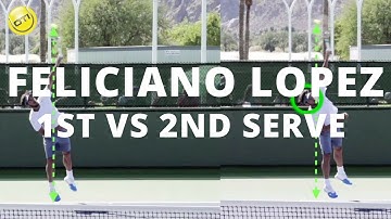 1st Serve versus 2nd Serve: Feliciano Lopez Case Study