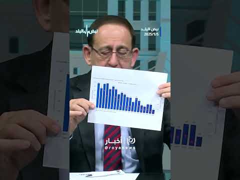 هيثم مستو من 5 مليار مسافر هذا العام توفي 315 شخص والهدف الوصول إلى صفر  
