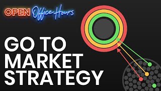 SaaS Go To Market Strategy Problems - Improve Your B2B GTM Strategy with Customer Segment Analysis
