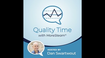 Change Management That Actually Works with Kim Scibelli