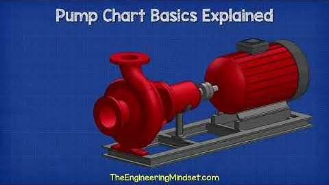 Pump Chart Basics Explained - Pump curve HVACR