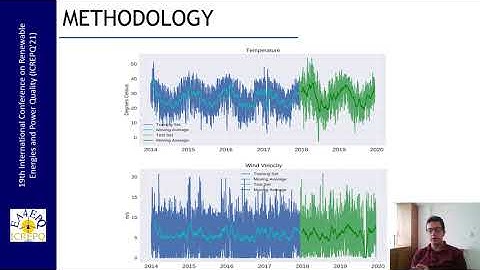 290-21 SCADA Data-Driven Wind Turbine Main Bearing Fault Prognosis Based on One-Class Support ...