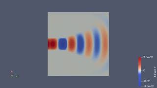 wave propagation simulation