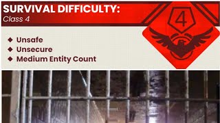 Backrooms Level 3: The Electrical Station (Backrooms Explained) #backrooms #level3 #tired