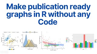 Easy plots in R with Esquisse package| R learning| Publication-ready graphs in R|ggplot|