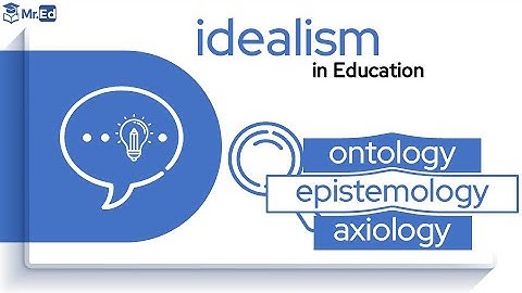 Chapter 3: What Are the Philosophical Foundations of Idealism? | Ontology, Epistemology, Axiology