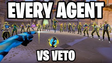 Veto