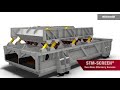 #DiscoverGK: STM-SCREEN™ Two-Mass Vibratory Screens