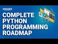 Complete Python Programming Roadmap [2024] | Python for Beginners | Python Tutorial | Edureka