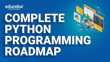 Complete Python Programming Roadmap | Python for Beginners | Python Tutorial | Edureka