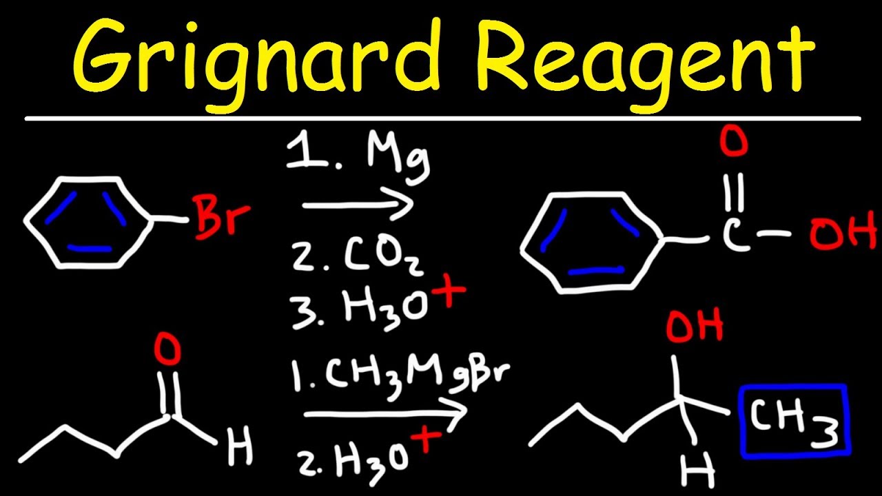 ⁣Grignard Reagent Reaction Mechanism