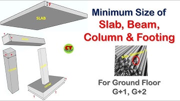 Minimum Size of Slab, Beam, Column and Footing || Civil Engineering