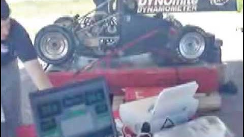 DYNO-mite SAE Motorcycle Dynamometer Demonstration Video