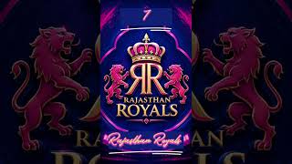 ##Top 10 IPL Teams with Most 200+ Scores 💥🔥 ## Most Dangerous Batting Teams 😱##
