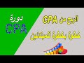 الربح من cpa خطوة بخطوة للمبتدئين حتى الاحتراف ما هو CPA وكيف تربح منه