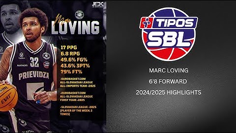 Marc Loving Slovakia-SBL Highlights 2024/25