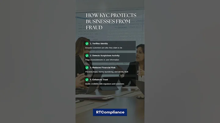 How KYC Protects Businesses from Fraud | #FraudPrevention #AntiMoneyLaundering