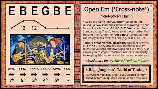 Open Em (‘Cross-note’) | E-B-E-G-B-E | HQ Tuning Notes & Info | World of Tuning | Rāga Junglism