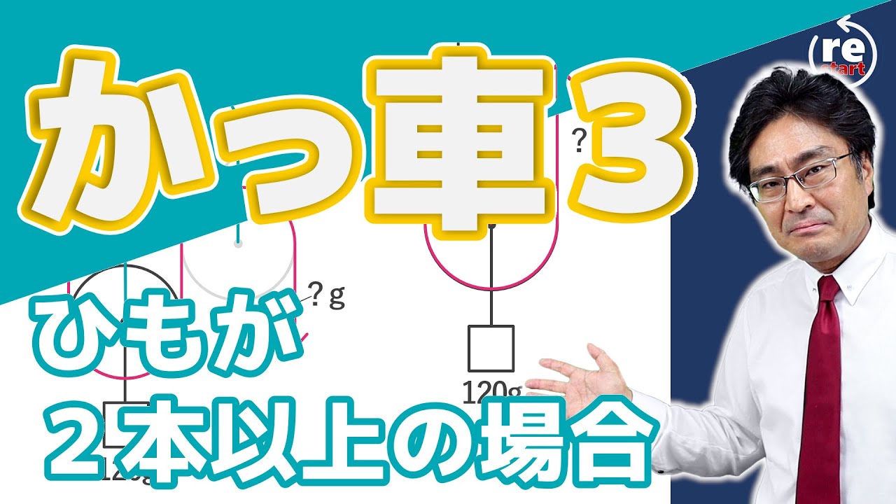 2本のひもの組み合わせ滑車　（滑車3基本編)