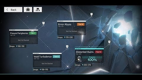 GFL: Neural Cloud | Vulnerability Check - Distorted Ruins (Tier 4) Clear