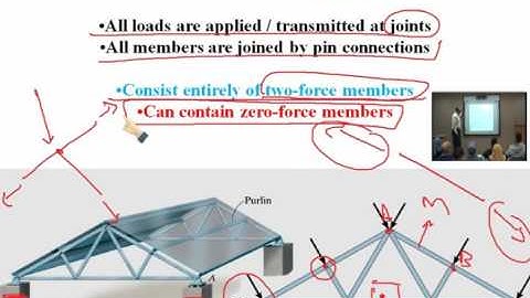 Lecture  (15) : Structures /  E . Mohammad Abu - Shaikha