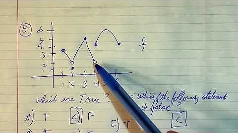 2012 AP Calculus AB Full Released Exam : SECTION I : Part A : # 5, 6