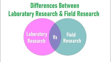 Differences Between Laboratory Research and Field Research | Lab Vs field Research