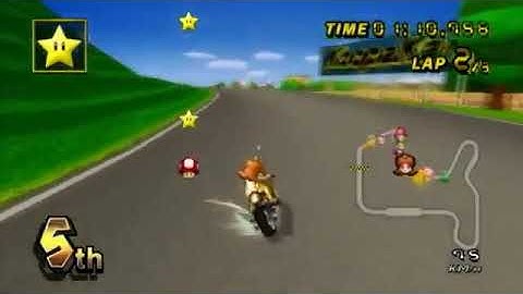 [MKWii] Graphical Item Spy Offline