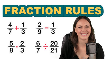 ALL Rules for Fractions – Calculating