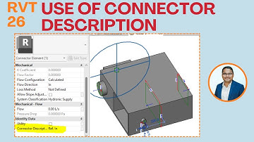Gebruik van connector BESCHRIJVING in Revit Family
