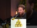 ГЛАВНЫЙ Секрет Улья - Редчайший Продукт | Пчеловод Раскрывает Правду