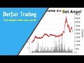 Horse Racing trading on Betfair - Small stakes, bigger ...